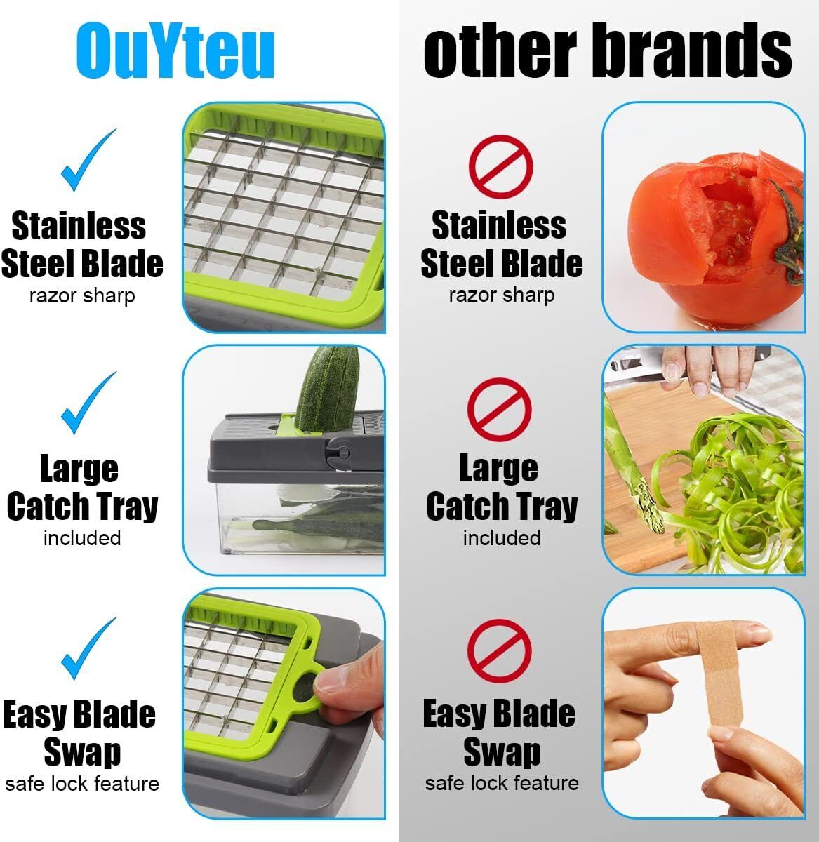 15 In 1 Food Vegetable Slicer Salad Fruit Peeler Cutter Dicer Chopper Kitchen - FREE SHIPPING